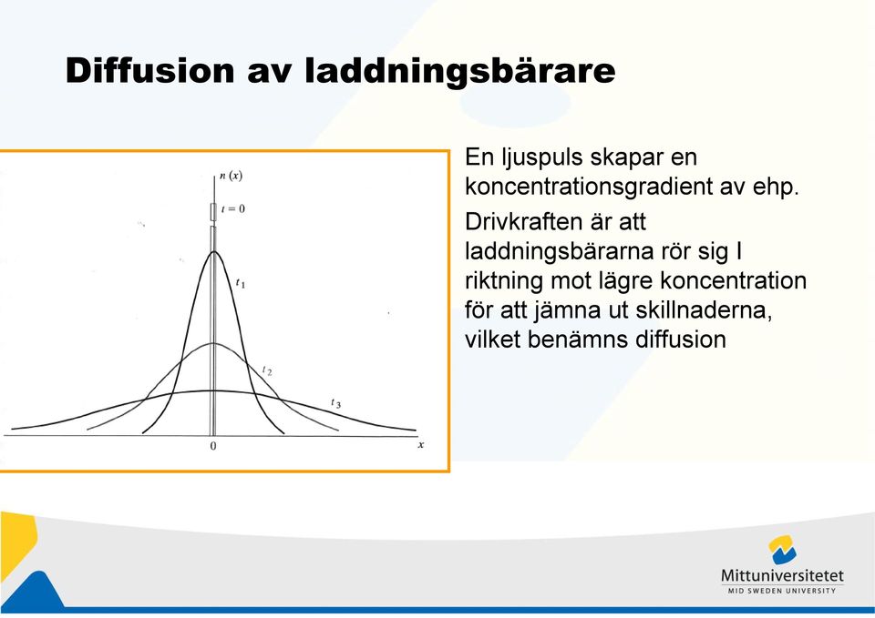 Drivkraften är att laddningsbärarna rör sig I