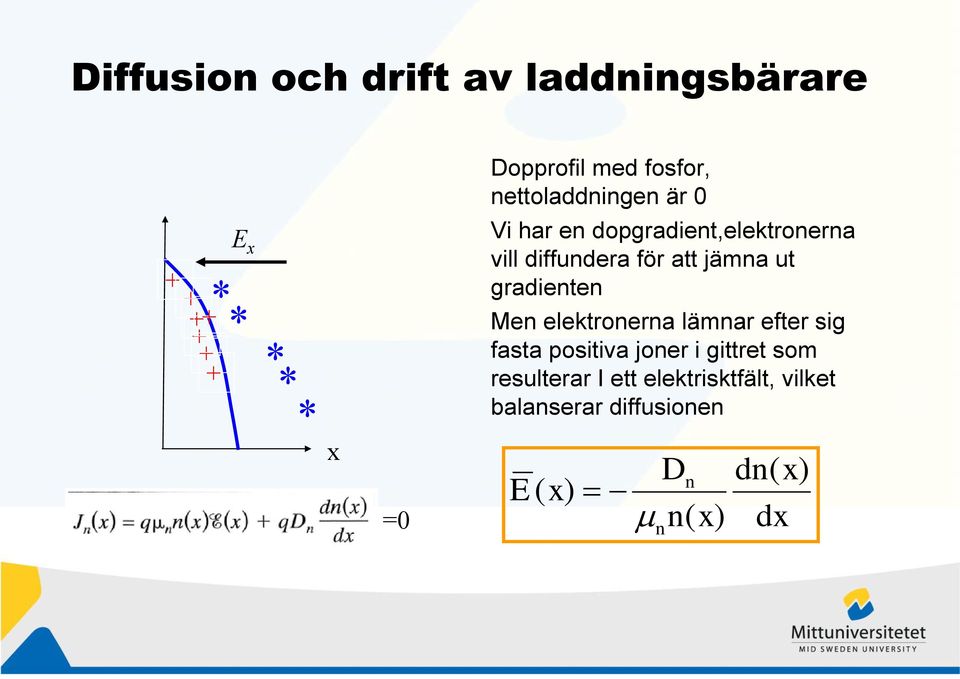 jämna ut gradienten Men elektronerna lämnar efter sig fasta positiva joner i gittret