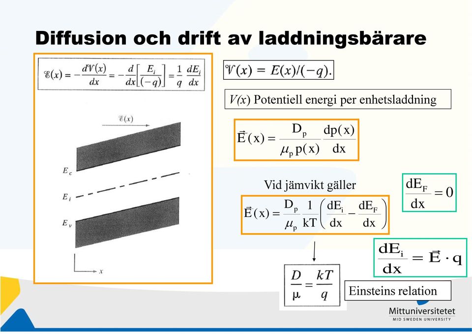 dn( x E( x) n( x) dx n n ) E( x) Vid jämvikt gäller D p 1