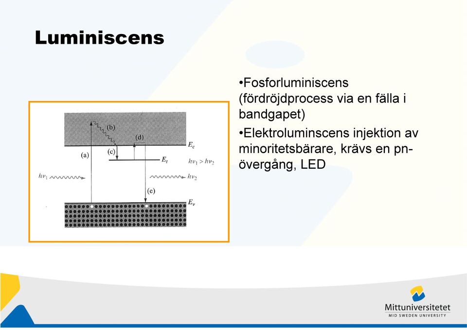 bandgapet) Elektroluminscens