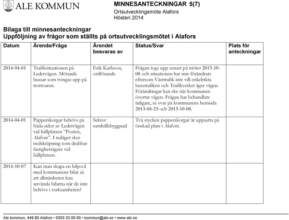 I nuläget sker nedskräpning som drabbar fastighetsägare vid hållplatsen.