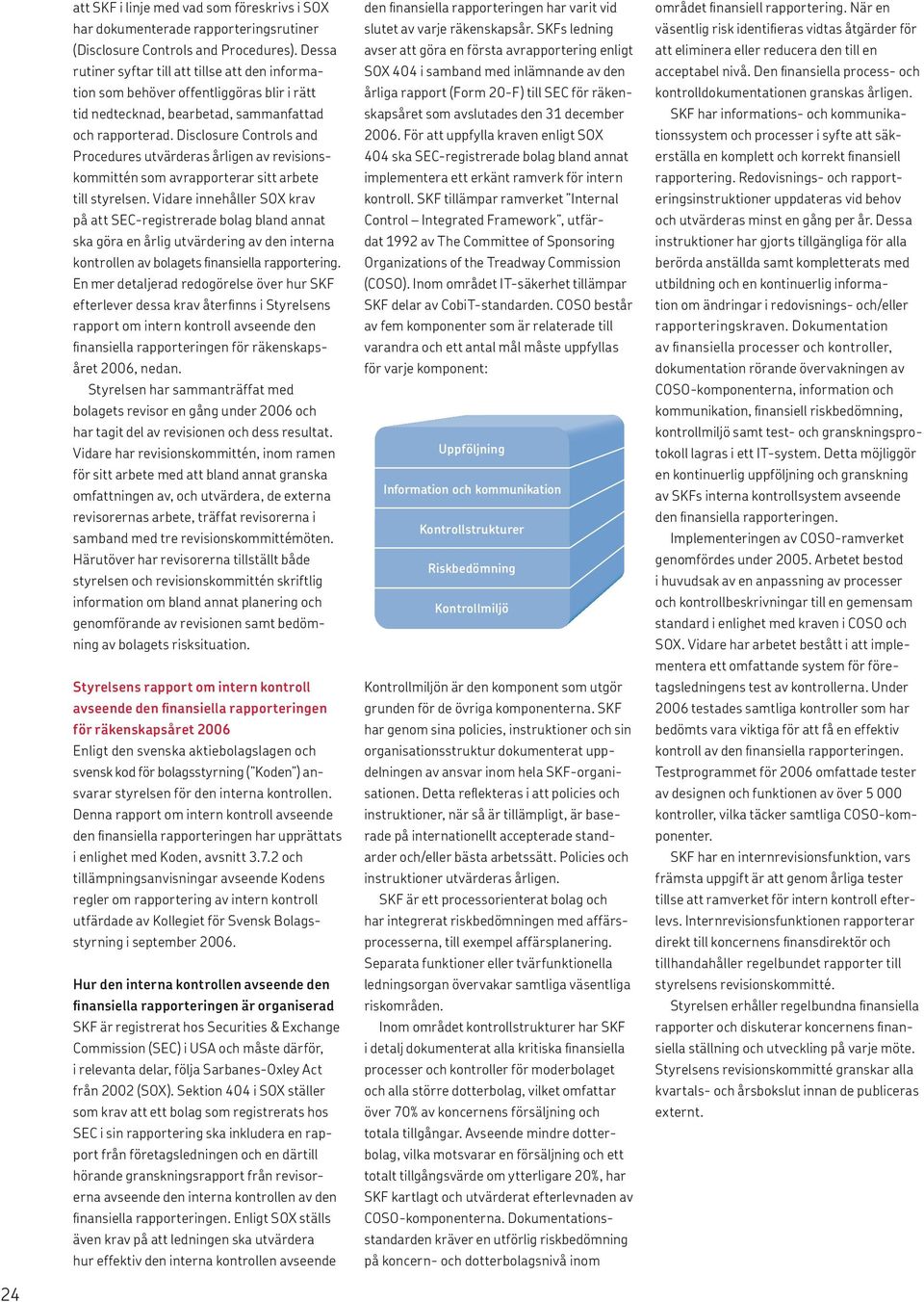 Disclosure Controls and Procedures utvärderas årligen av revisionskommittén som avrapporterar sitt arbete till styrelsen.