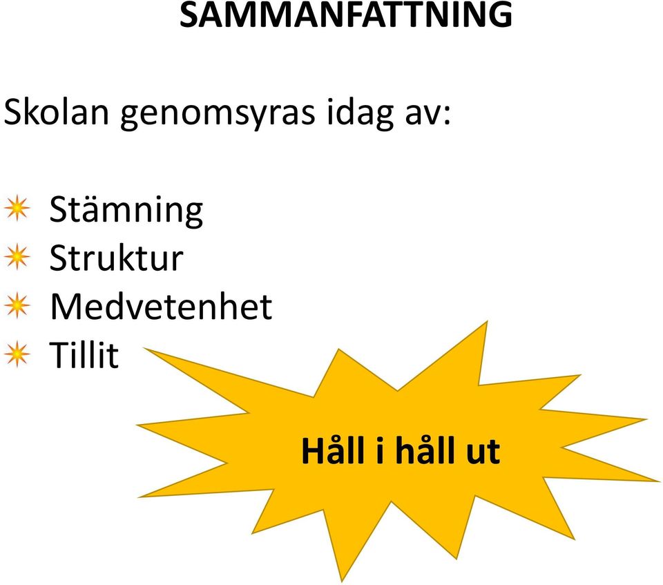 Stämning Struktur