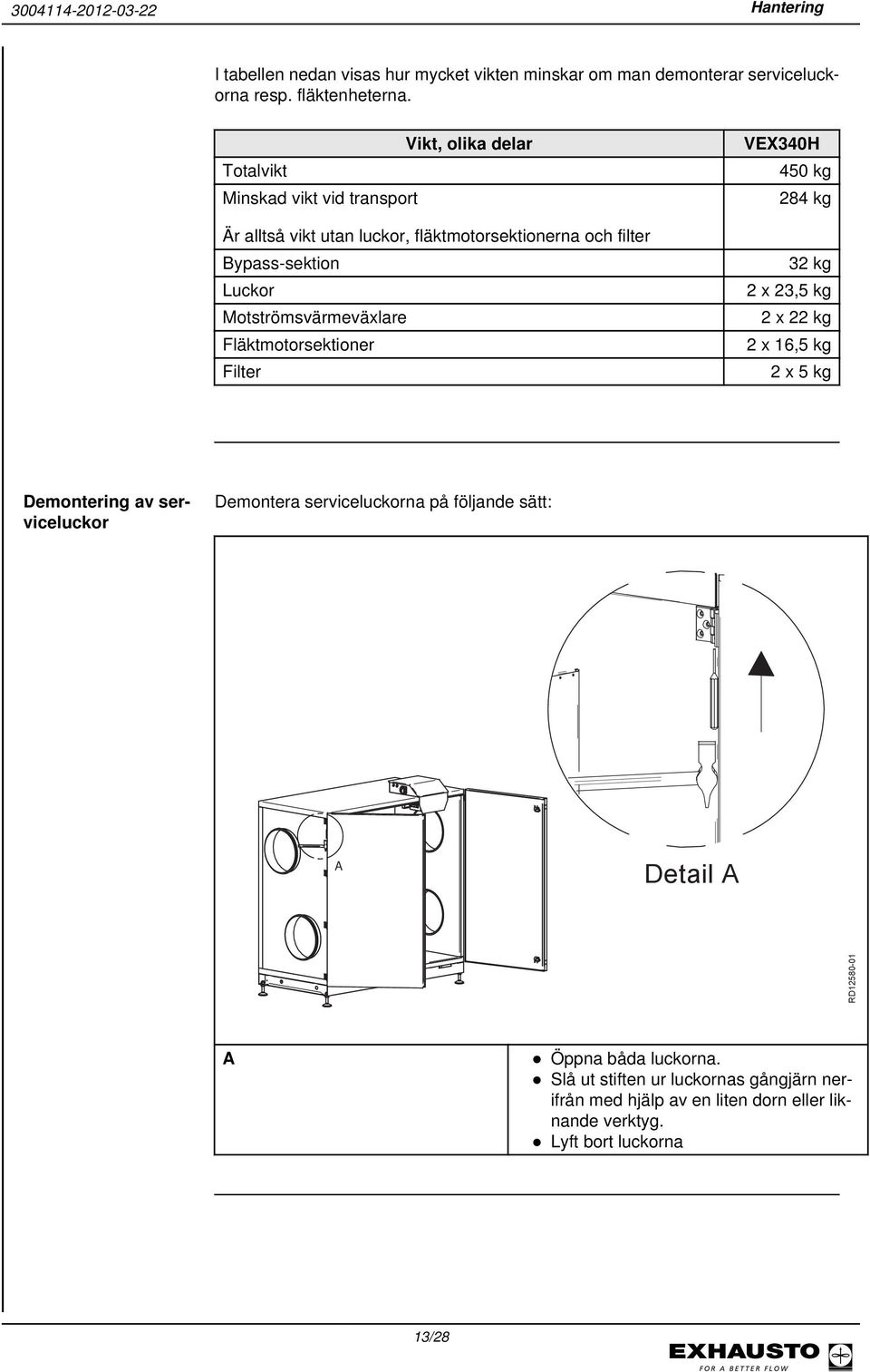 Motströmsvärmeväxlare Fläktmotorsektioner Filter VEX340H 450 kg 284 kg 32 kg 2 x 23,5 kg 2 x 22 kg 2 x 16,5 kg 2 x 5 kg Demontering av serviceluckor