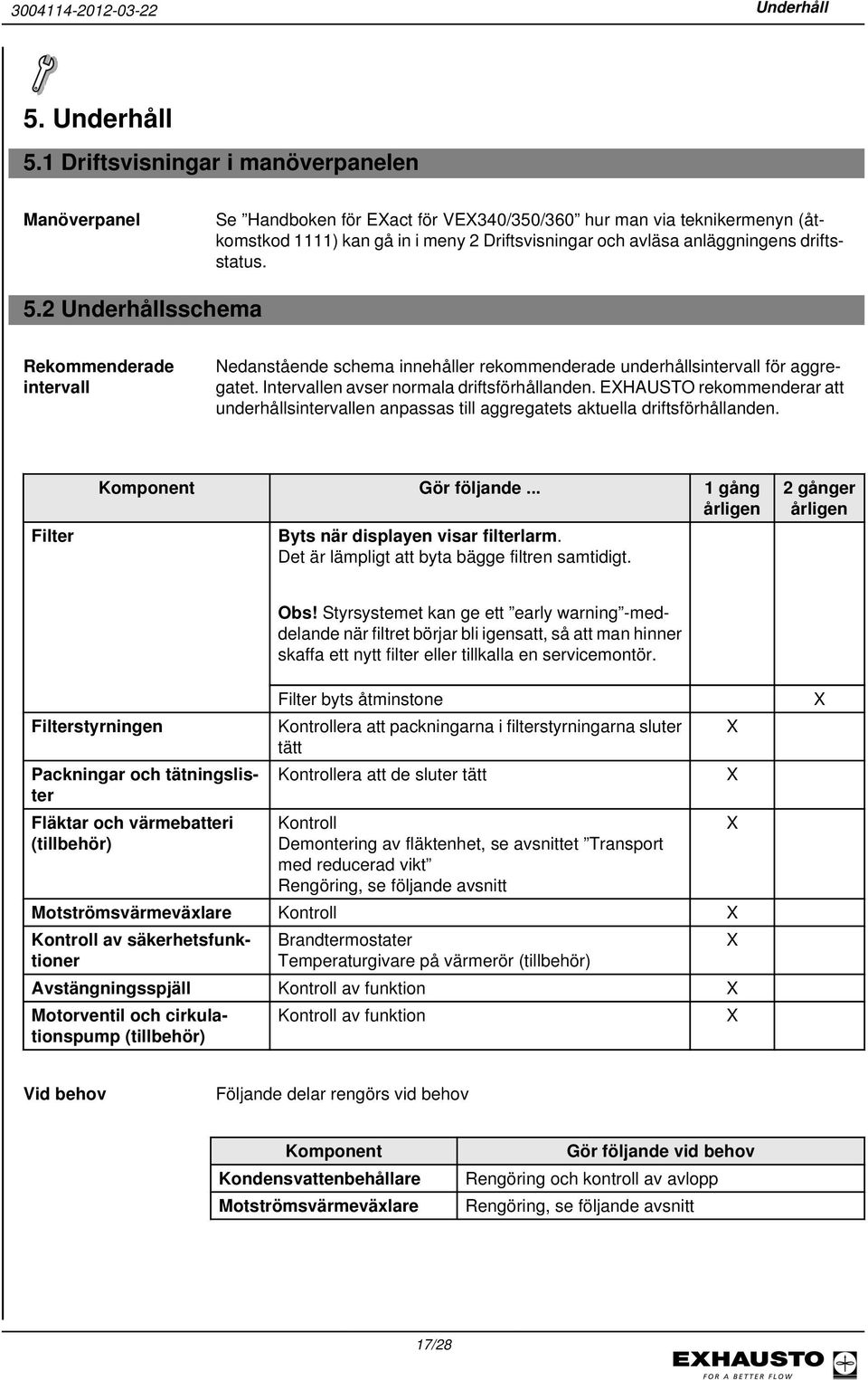 1 Driftsvisningar i manöverpanelen Manöverpanel Se Handboken för EXact för VEX340/350/360 hur man via teknikermenyn (åtkomstkod 1111) kan gå in i meny 2 Driftsvisningar och avläsa anläggningens
