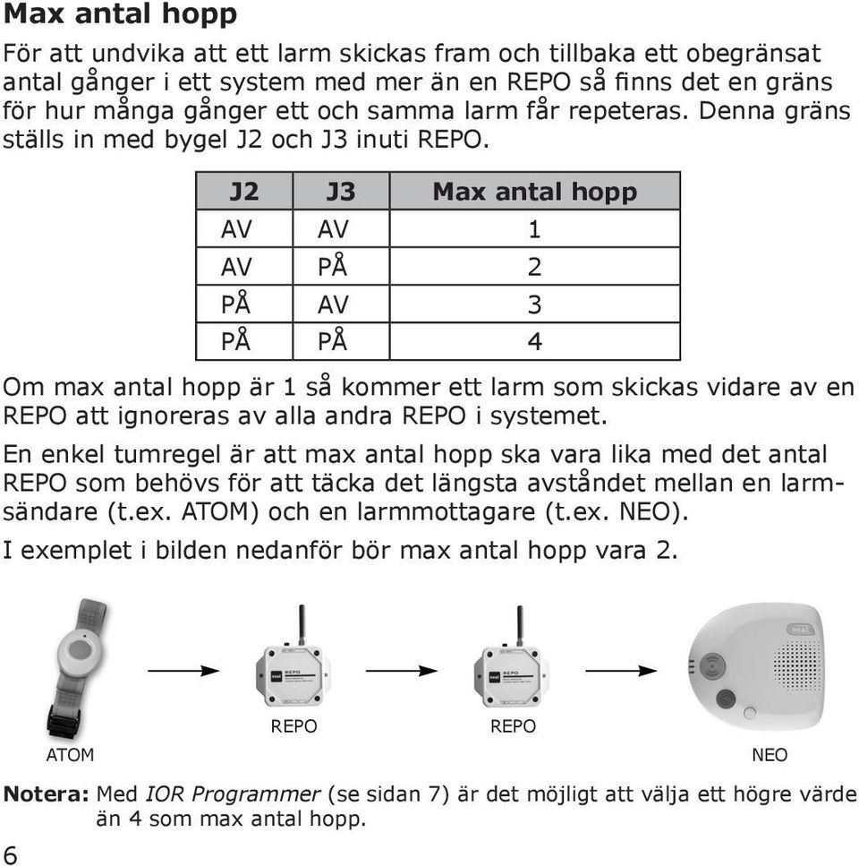 J2 J3 Max antal hopp AV AV 1 AV PÅ 2 PÅ AV 3 PÅ PÅ 4 Om max antal hopp är 1 så kommer ett larm som skickas vidare av en REPO att ignoreras av alla andra REPO i systemet.