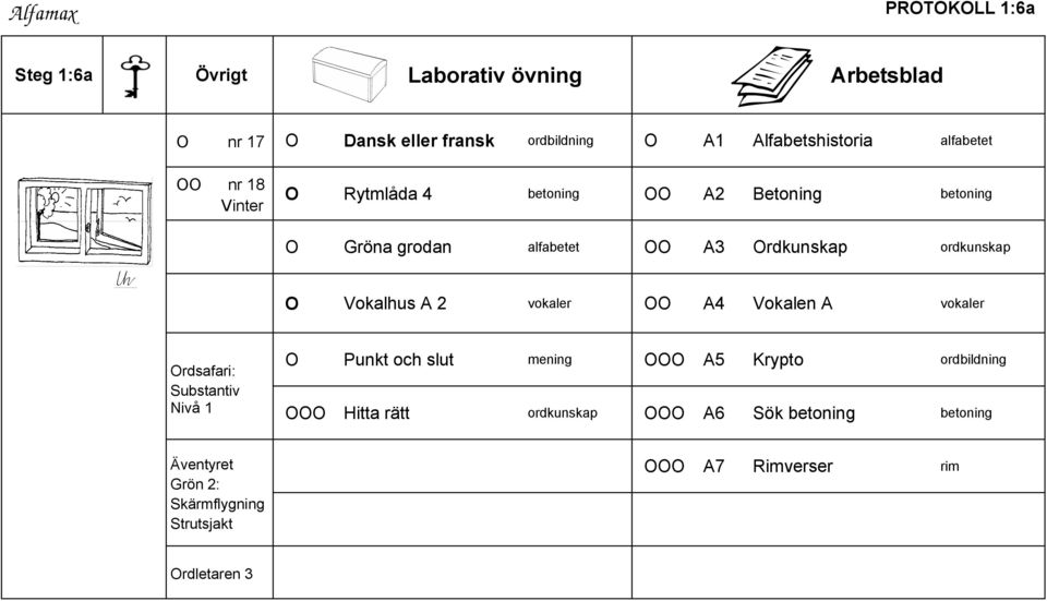 Vokalhus A 2 vokaler OO A4 Vokalen A vokaler Ordsafari: Substantiv Nivå 1 O Punkt och slut mening OOO A5 Krypto ordbildning