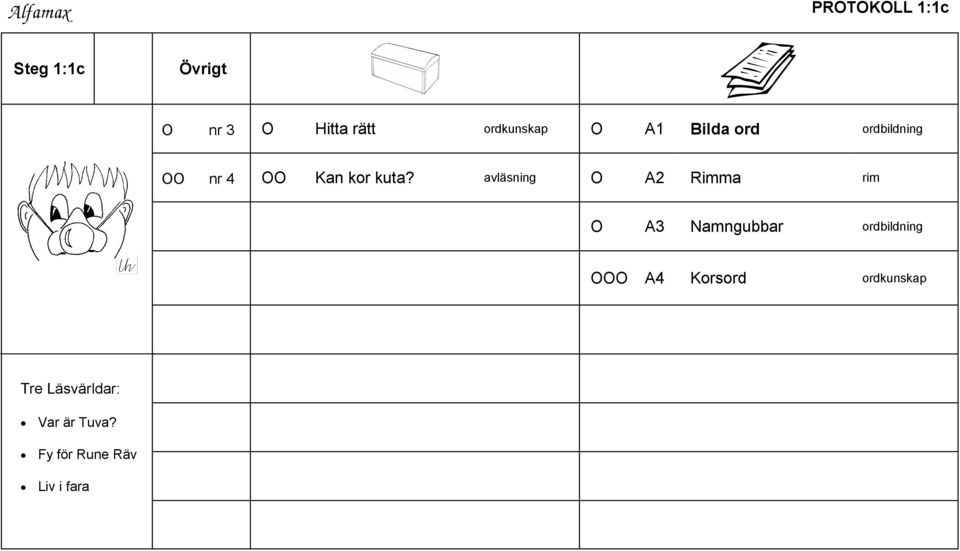 avläsning O A2 Rimma rim O A3 Namngubbar ordbildning OOO A4