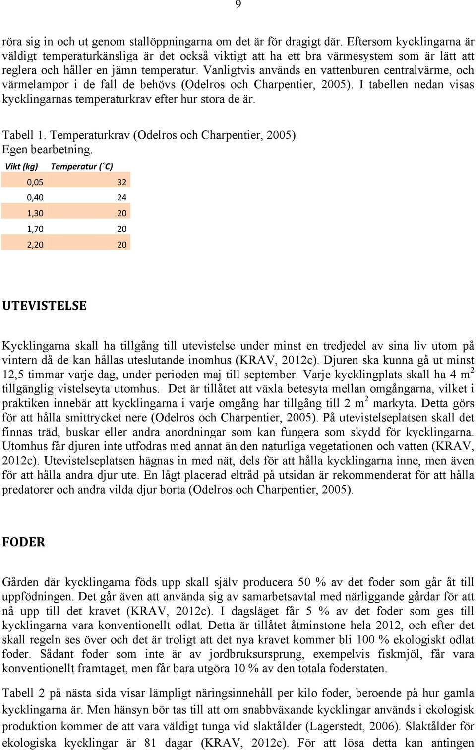 Vanligtvis används en vattenburen centralvärme, och värmelampor i de fall de behövs (Odelros och Charpentier, 2005). I tabellen nedan visas kycklingarnas temperaturkrav efter hur stora de är.