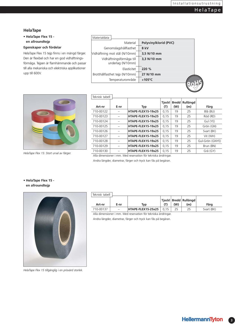 8 kv 3,5 N/10 mm 3,3 N/10 mm Elasticitet 220 % Brotthållfasthet tejp (N/10mm) 27 N/10 mm +105 C 710-00122 HTAPE-FLEX15-19x25 0,15 19 25 Blå (BU) 710-00123 HTAPE-FLEX15-19x25 0,15 19 25 Röd (RD)