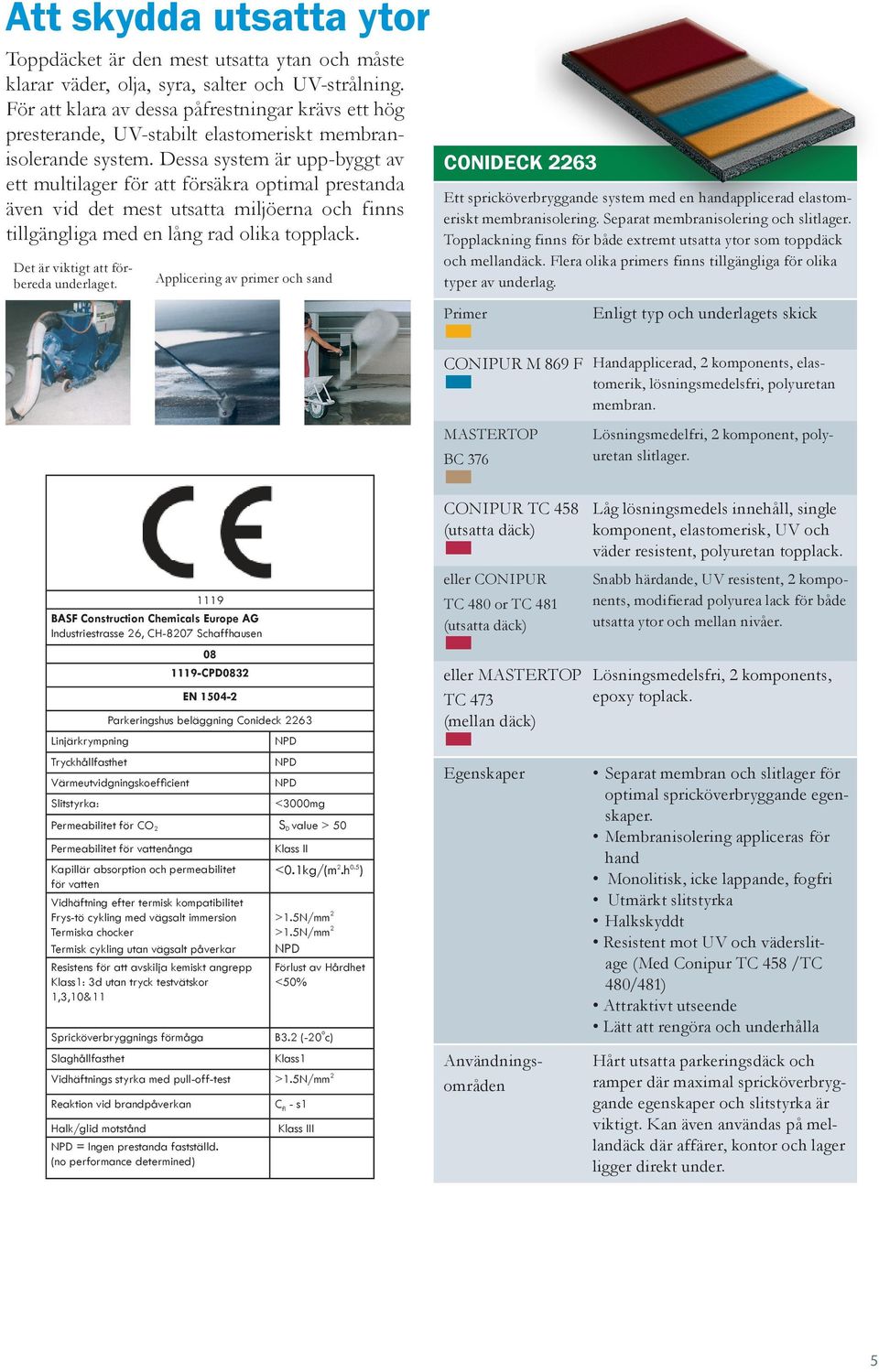 Dessa system är upp-byggt av ett multilager för att försäkra optimal prestanda även vid det mest utsatta miljöerna och finns tillgängliga med en lång rad olika topplack.