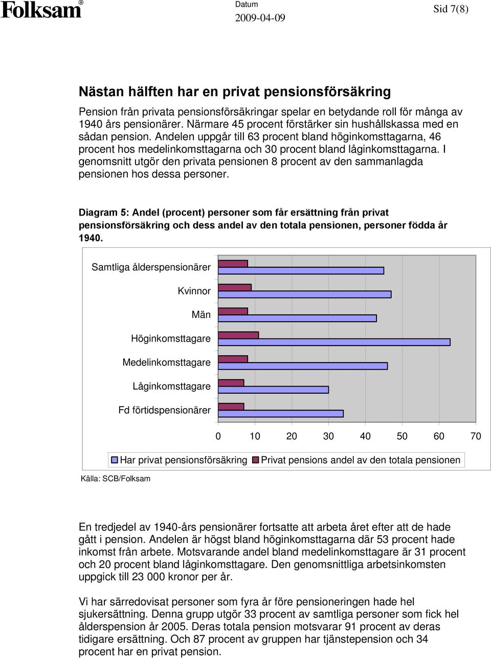 I genomsnitt utgör den privata pensionen 8 procent av den sammanlagda pensionen hos dessa personer.