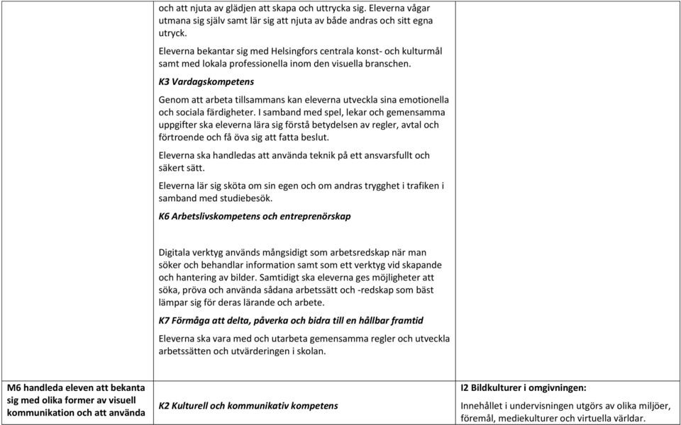 K3 Vardagskompetens Genom att arbeta tillsammans kan eleverna utveckla sina emotionella och sociala färdigheter.