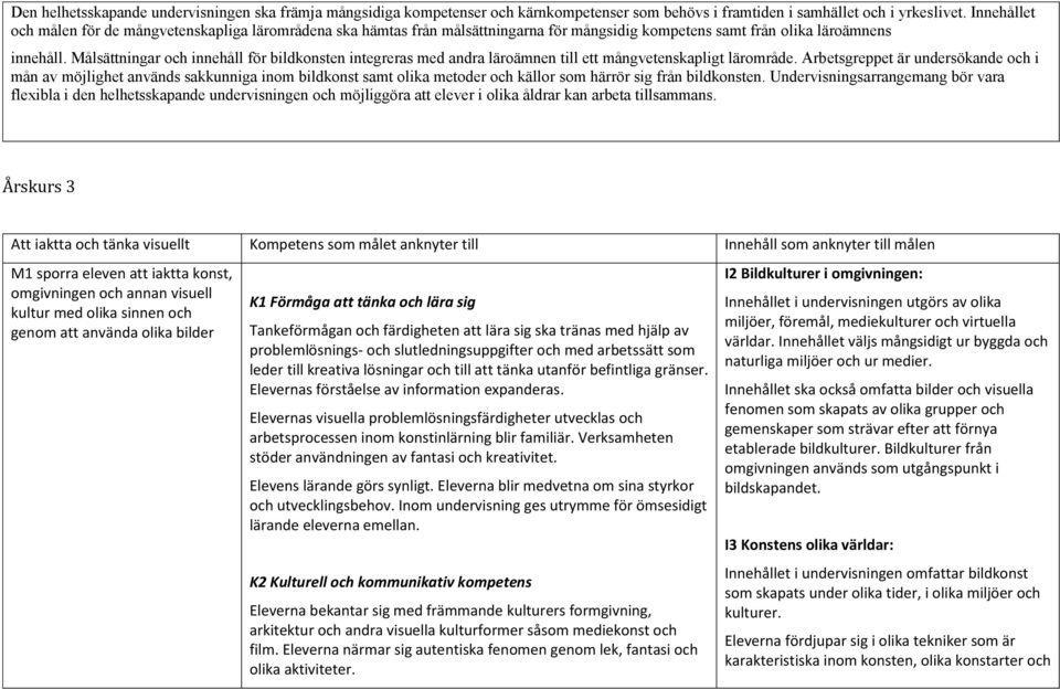 Målsättningar och innehåll för bildkonsten integreras med andra läroämnen till ett mångvetenskapligt lärområde.