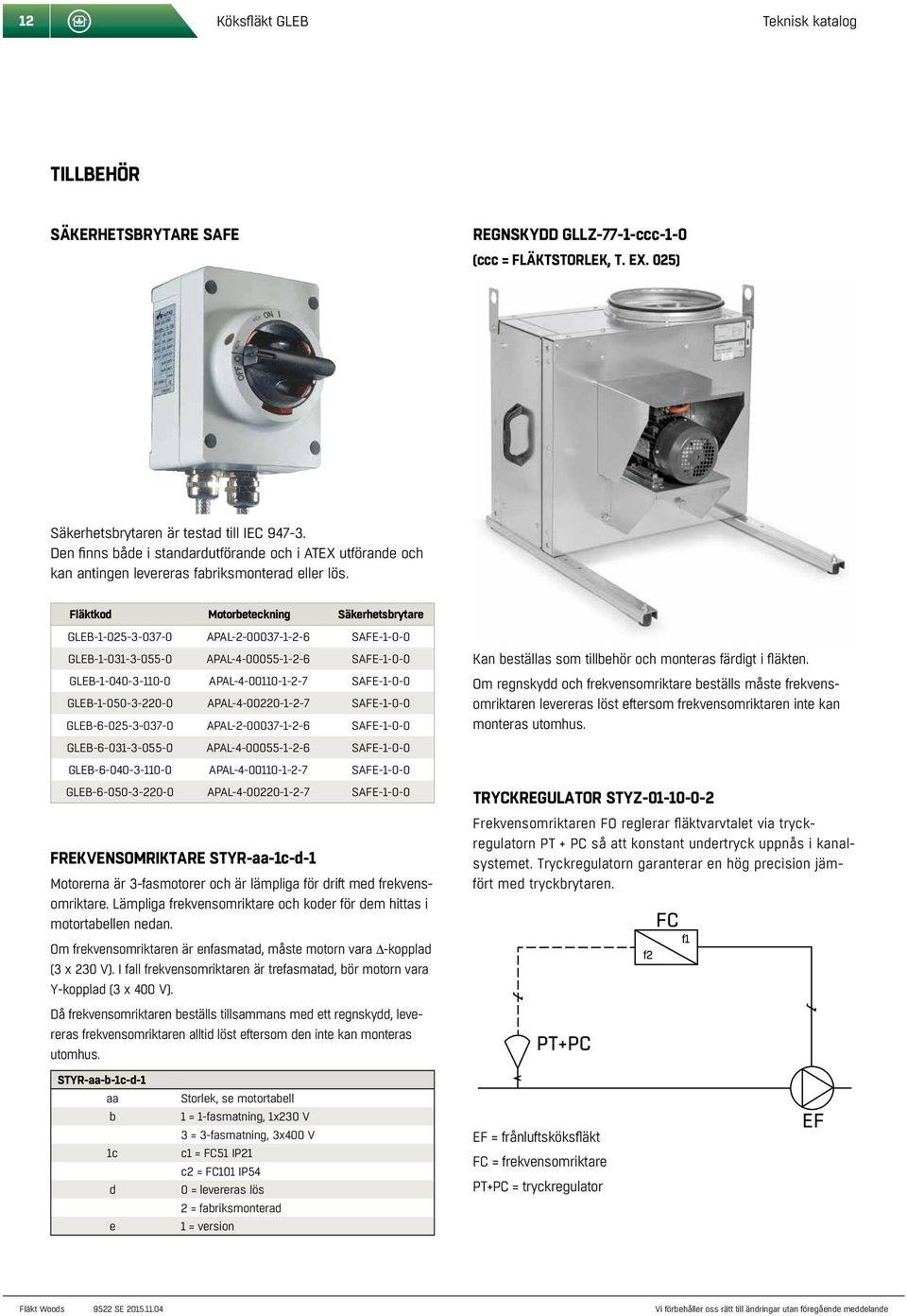 Fläktkod Motorbeteckning Säkerhetsbrytare GLEB-1-25-3-37- APAL-2-37-1-2-6 SAFE-1-- GLEB-1-31-3-55- APAL-4-55-1-2-6 SAFE-1-- GLEB-1--3-11- APAL-4-11-1-2-7 SAFE-1-- GLEB-1--3-22- APAL-4-22-1-2-7