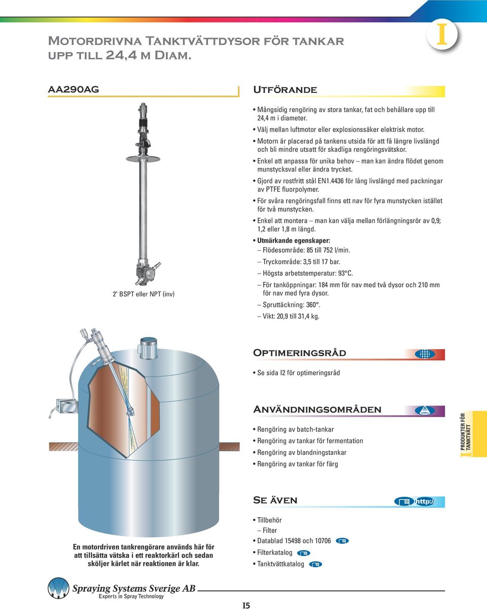 Enkel att anpassa för unika behov man kan ändra flödet genom munstycksval eller ändra trycket. Gjord av rostfritt stål EN1.4436 för lång livslängd med packningar av PTFE fluorpolymer.