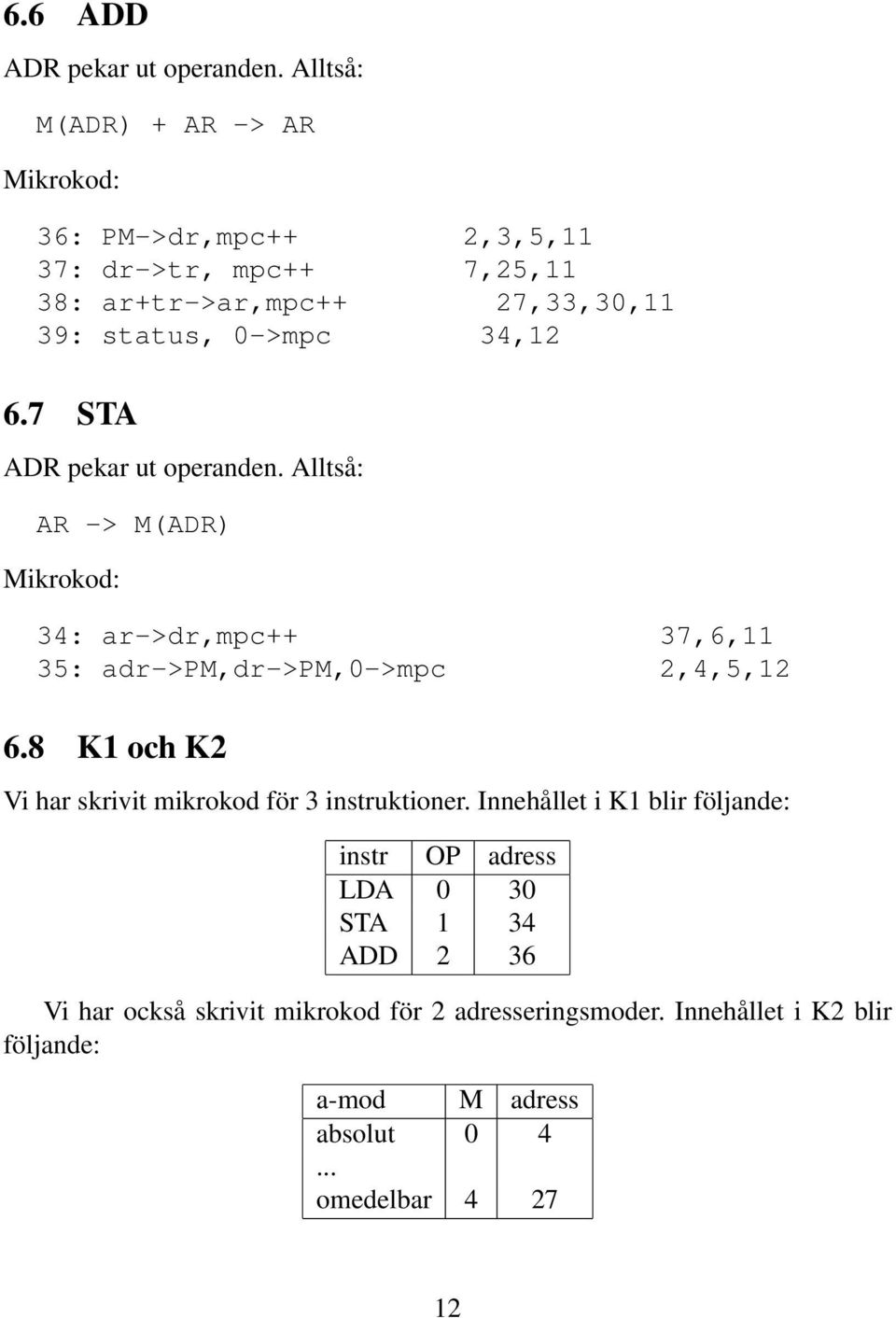 34,12 6.7 STA ADR pekar ut operanden. Alltså: AR -> M(ADR) Mikrokod: 34: ar->dr,mpc++ 37,6,11 35: adr->pm,dr->pm,0->mpc 2,4,5,12 6.