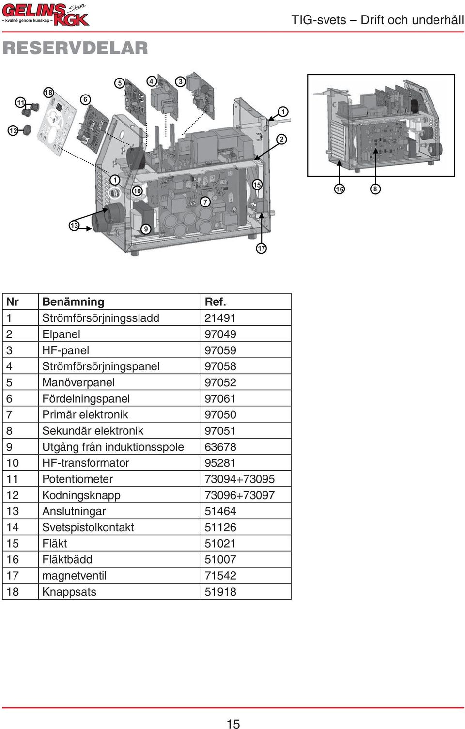 97061 7 Primär elektronik 97050 8 Sekundär elektronik 97051 9 Utgång från induktionsspole 63678 10 HF-transformator 95281 11