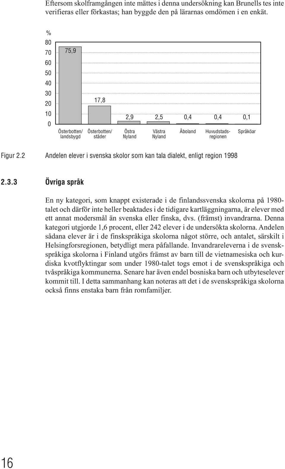 2 Andelen elever i svenska skolor som kan tala dialekt, enligt region 1998 2.3.