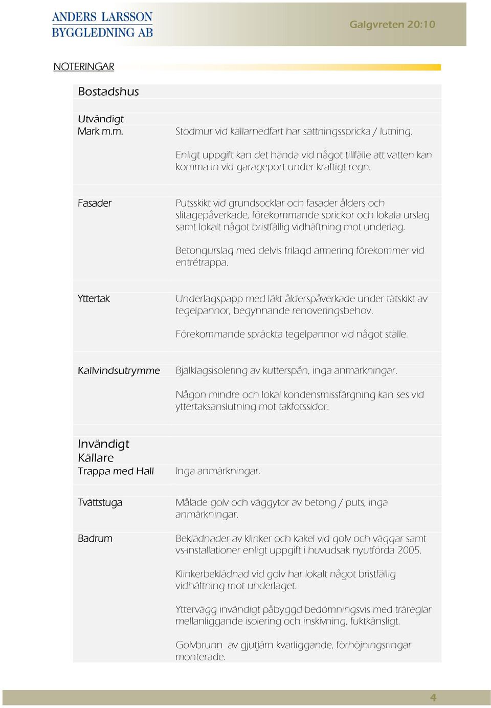 Fasader Putsskikt vid grundsocklar och fasader ålders och slitagepåverkade, förekommande sprickor och lokala urslag samt lokalt något bristfällig vidhäftning mot underlag.