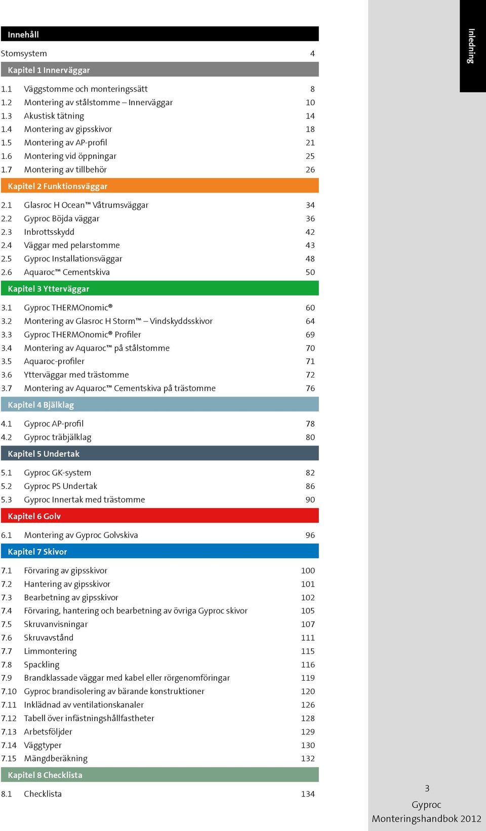 4 Väggar med pelarstomme 43 2.5 Installationsväggar 48 2.6 Aquaroc Cementskiva 50 Kapitel 3 Ytterväggar 3.1 THERMOnomic 60 3.2 Montering av Glasroc H Storm Vindskyddsskivor 64 3.
