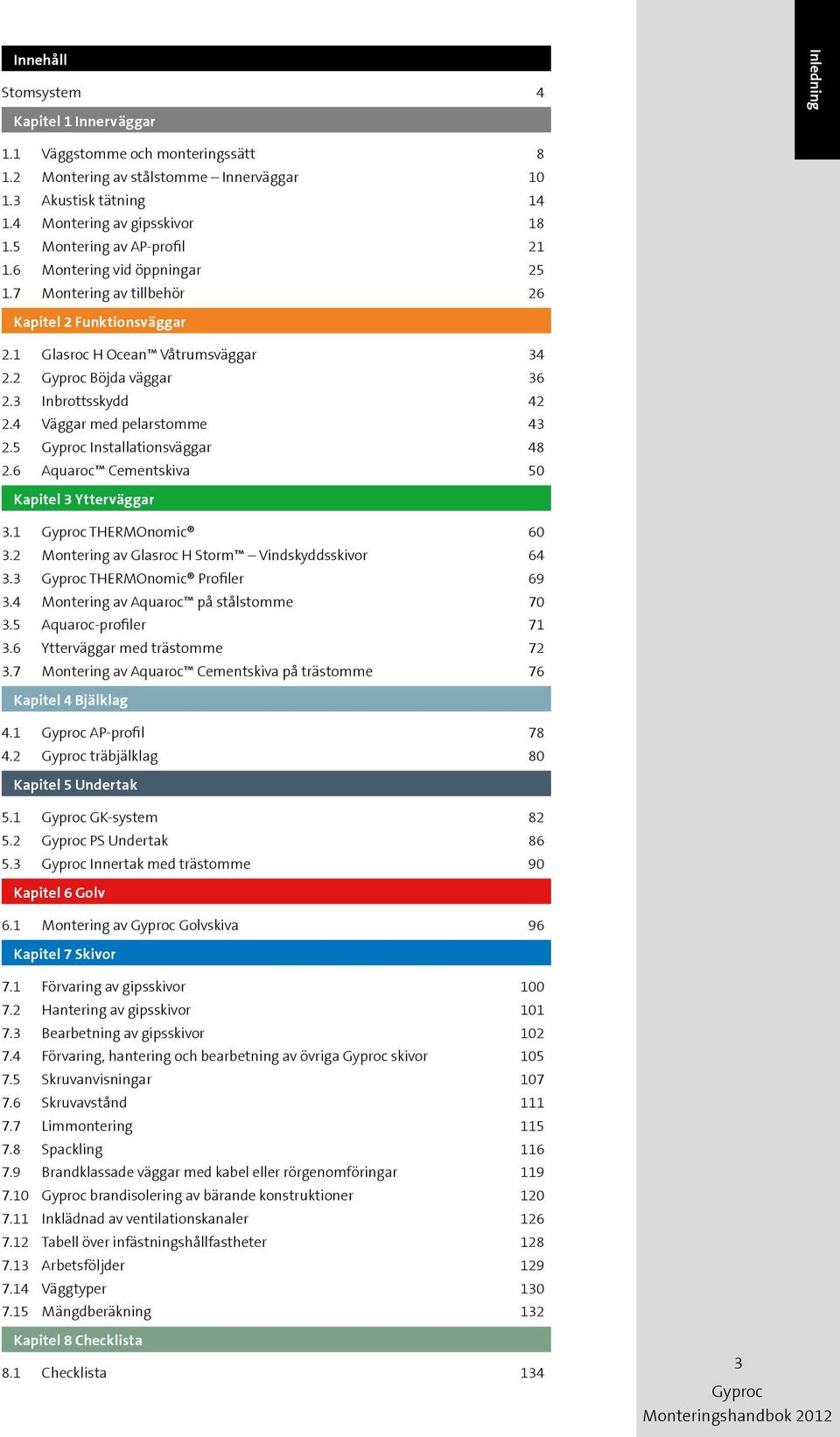 Gyproc Monteringshandbok - PDF Free Download