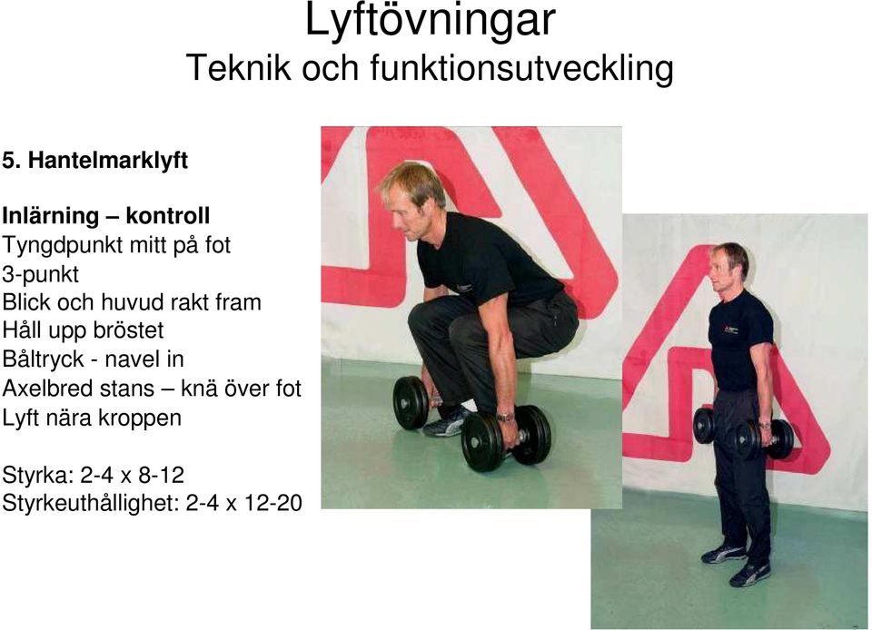 huvud rakt fram Håll upp bröstet Axelbred stans