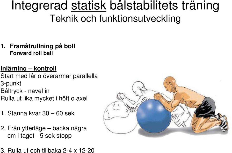 parallella Rulla ut lika mycket i höft o axel 1.