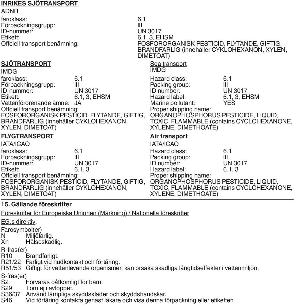 1 Förpackningsgrupp: III Packing group: III ID-nummer: UN 3017 ID number: UN 3017 Etikett: 6.1, 3, EHSM Hazard label: 6.