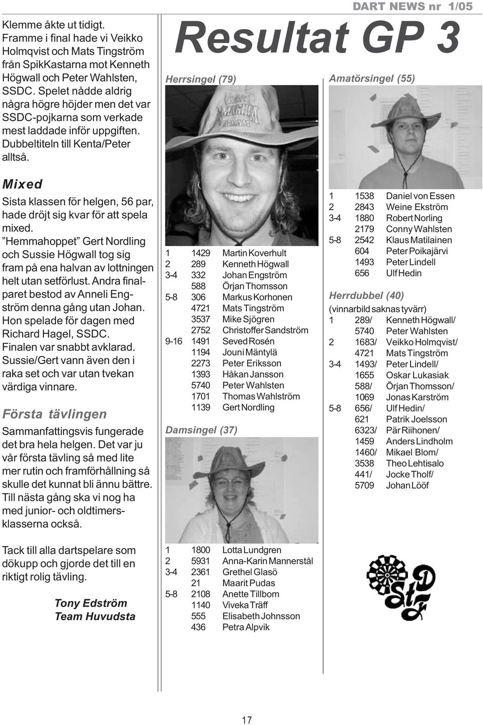 DART NEWS nr 1/05 Resultat GP 3 Herrsingel (79) Amatörsingel (55) Mixed Sista klassen för helgen, 56 par, hade dröjt sig kvar för att spela mixed.