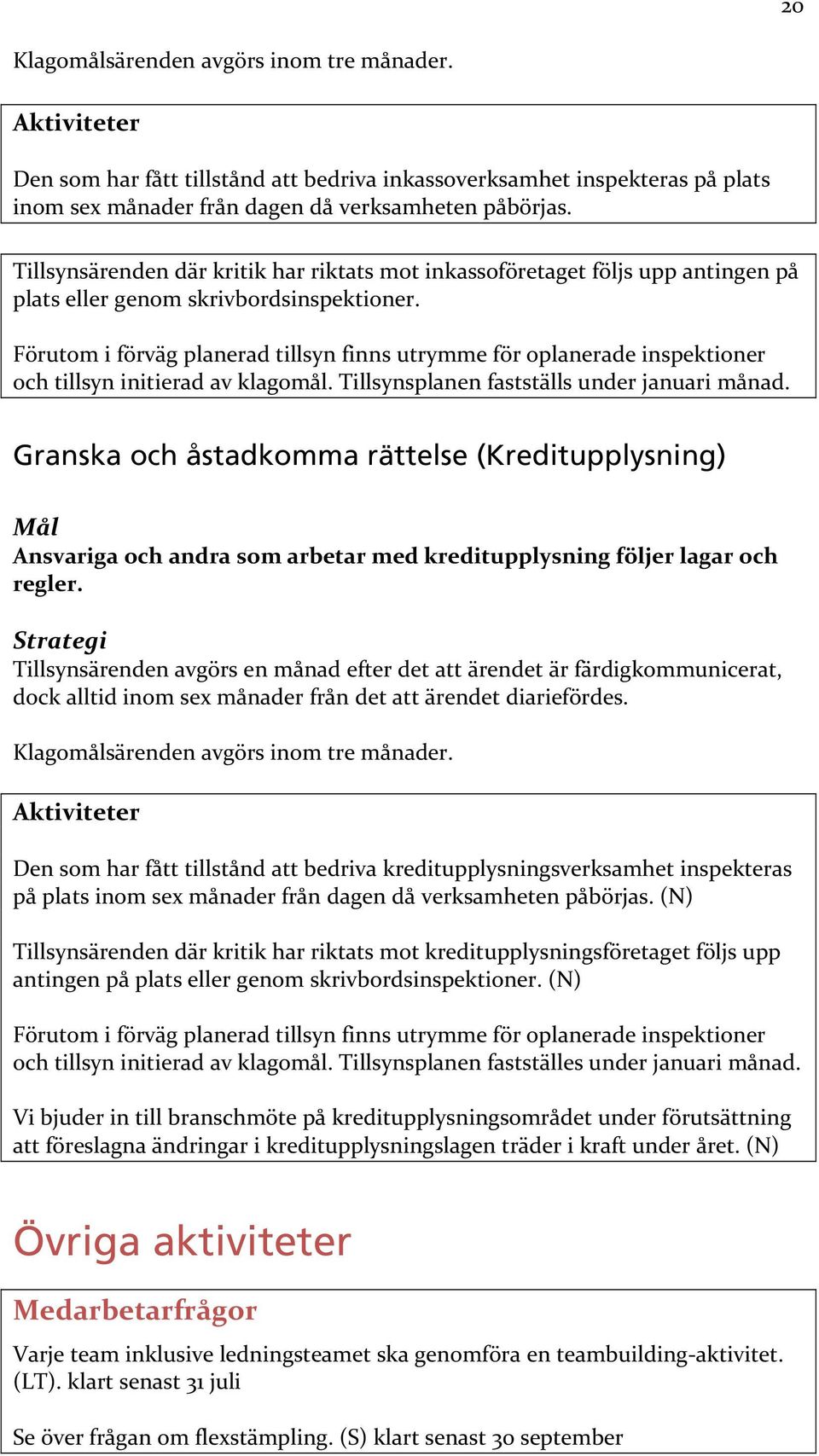 Förutom i förväg planerad tillsyn finns utrymme för oplanerade inspektioner och tillsyn initierad av klagomål. Tillsynsplanen fastställs under januari månad.
