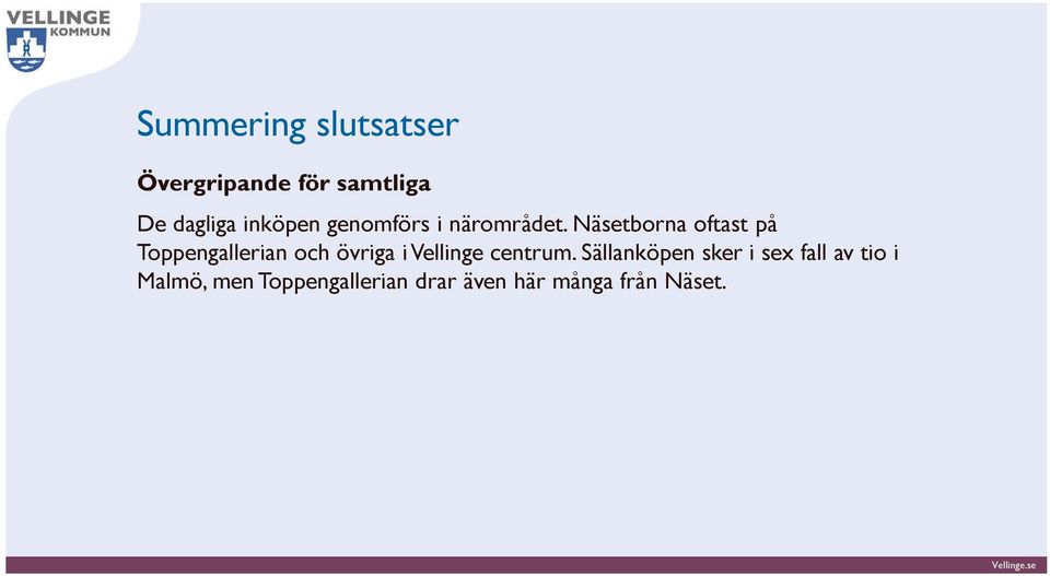 Näsetborna oftast på Toppengallerian och övriga i Vellinge