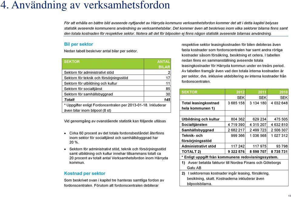 Notera att det för bilpoolen ej finns någon statistik avseende bilarnas användning. Bil per sektor Nedan tabell beskriver antal bilar per sektor.