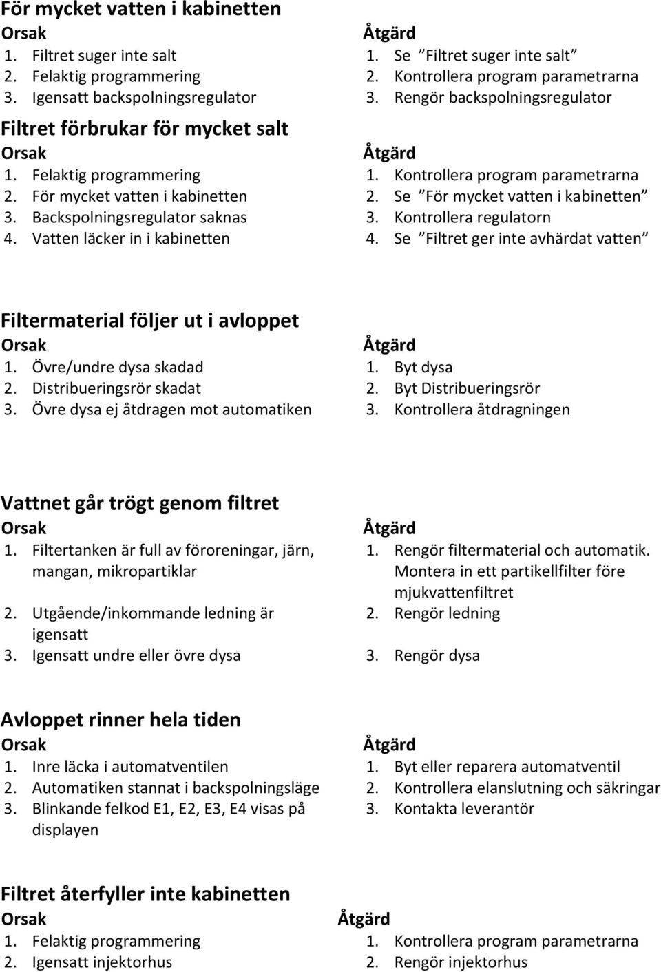 Se För mycket vatten i kabinetten 3. Backspolningsregulator saknas 3. Kontrollera regulatorn 4. Vatten läcker in i kabinetten 4.