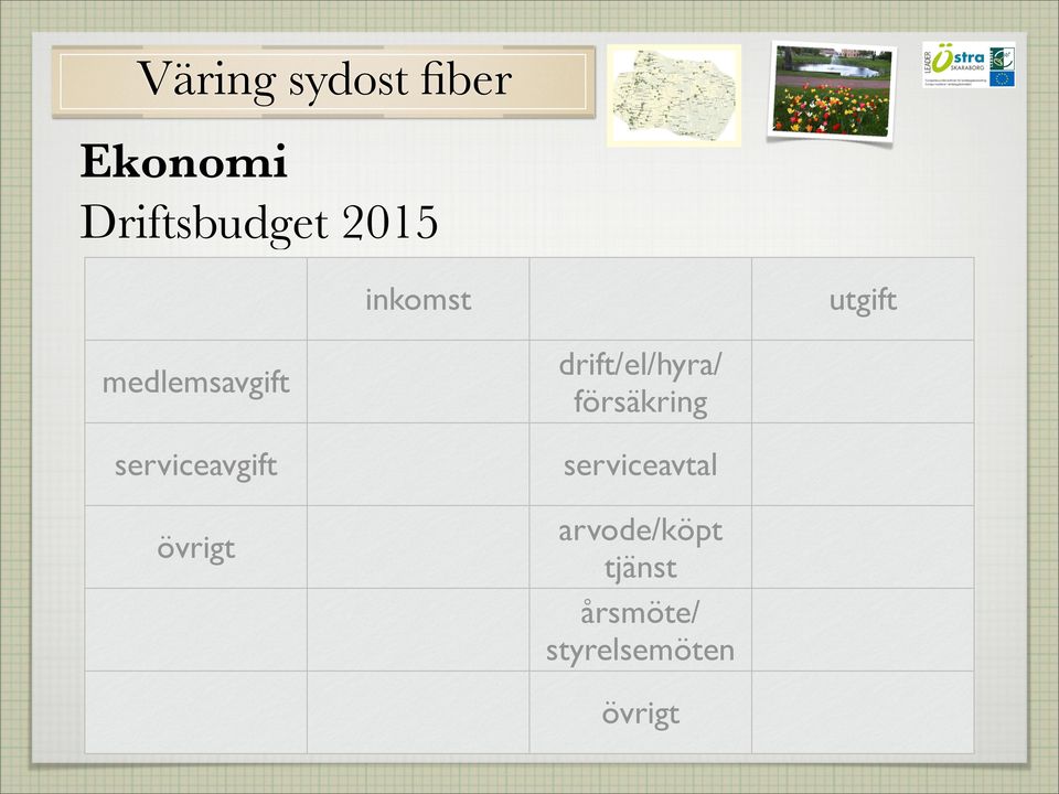 drift/el/hyra/ försäkring serviceavtal