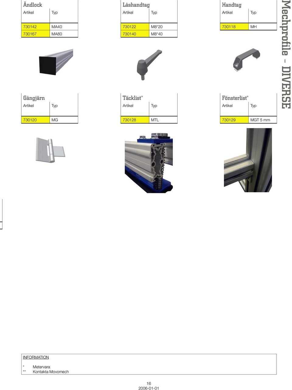 Fönsterlist* Mechprofile - DIVERSE 730120 MG 730128