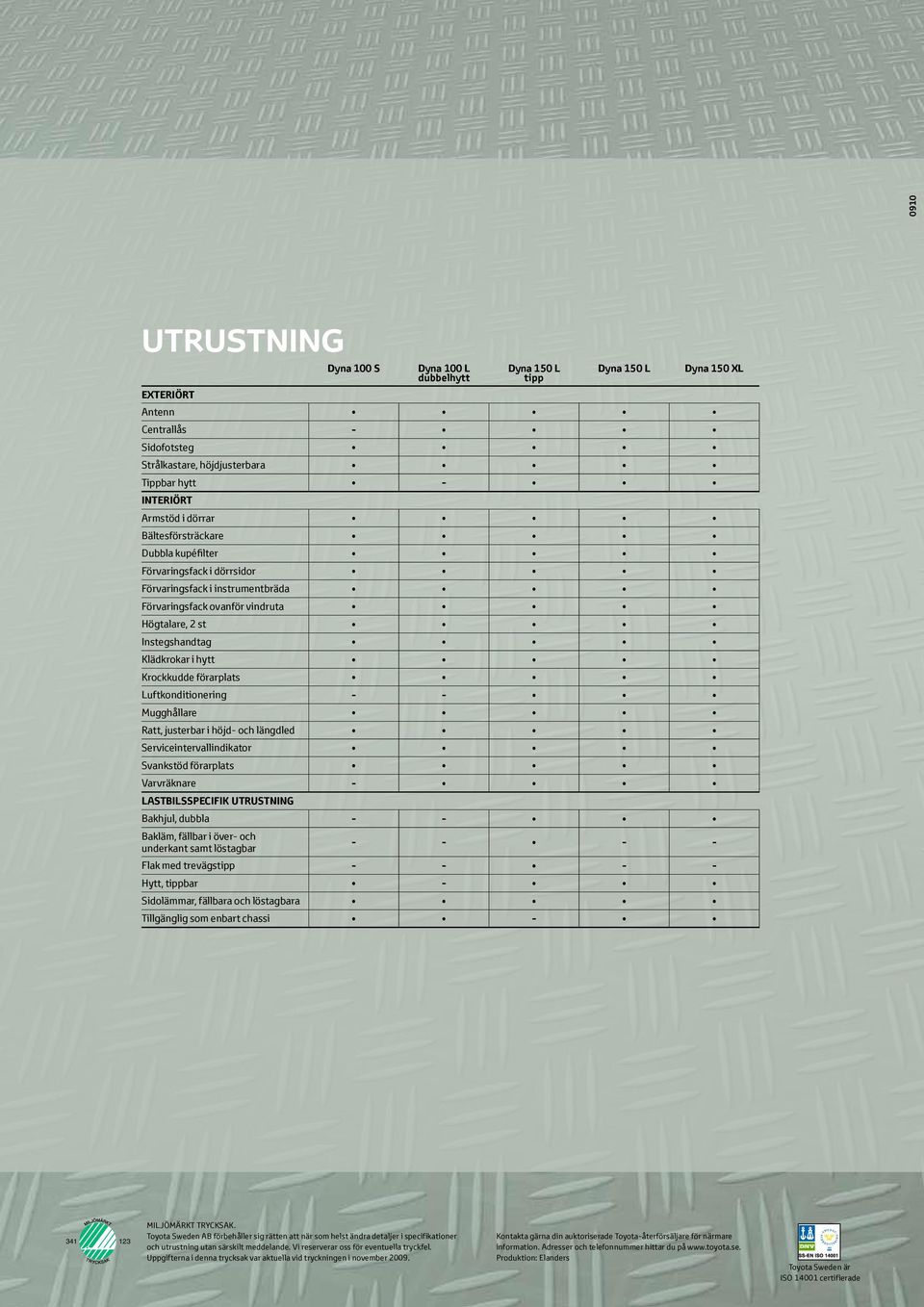 - - Mugghållare Ratt, justerbar i höjd- och längdled Serviceintervallindikator Svankstöd förarplats Varvräknare - LASTBILSSPECIFIK UTRUSTNING Bakhjul, dubbla - - Bakläm, fällbar i över- och underkant