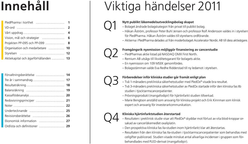 26 Ekonomisk information 27 Ordlista och definitioner 29 Q1 Q2 Q3 Q4 Nytt publikt läkemedelsutvecklingsbolag skapat Bolaget ändrade bolagskategori från privat till publikt bolag.