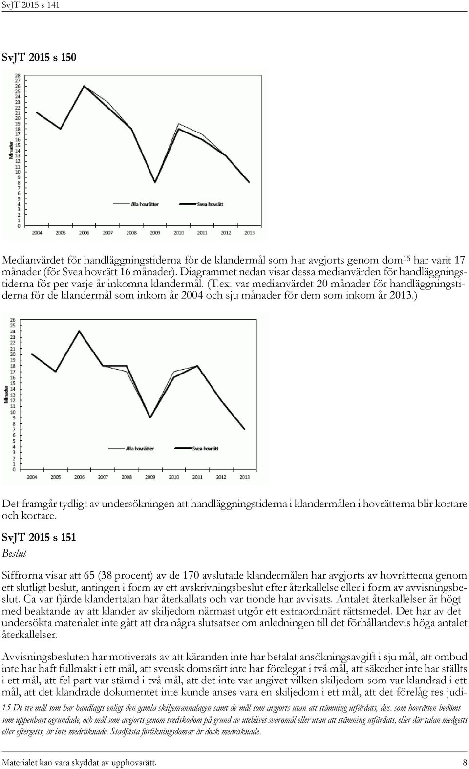 var medianvärdet 20 månader för handläggningstiderna för de klandermål som inkom år 2004 och sju månader för dem som inkom år 2013.