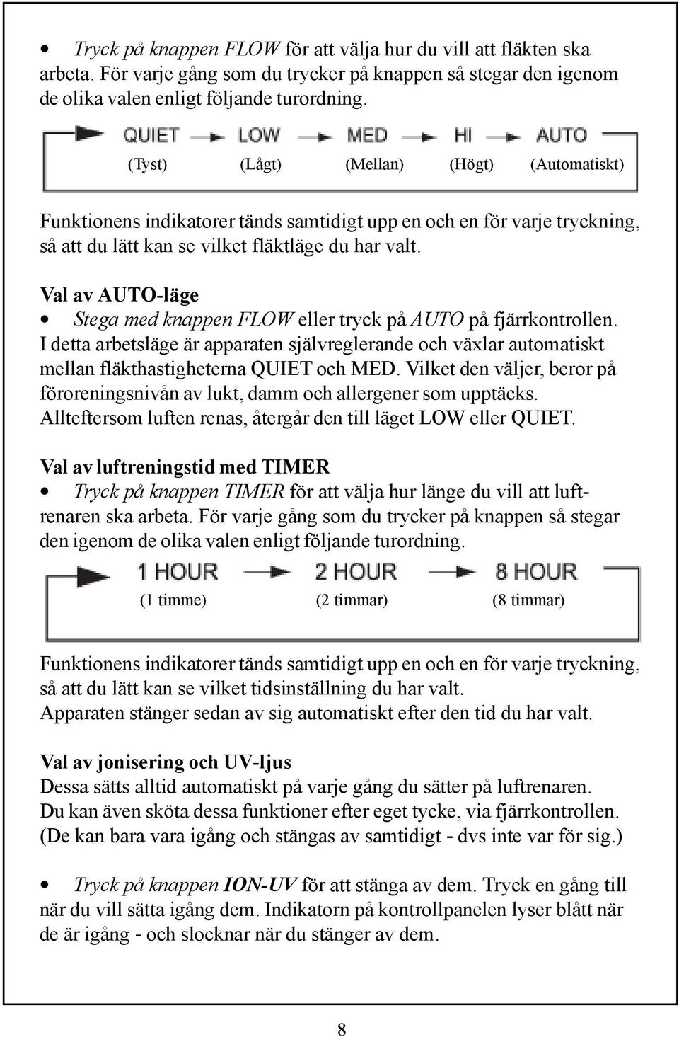 Val av AUTO-läge Stega med knappen FLOW eller tryck på AUTO på fjärrkontrollen. I detta arbetsläge är apparaten självreglerande och växlar automatiskt mellan fläkthastigheterna QUIET och MED.