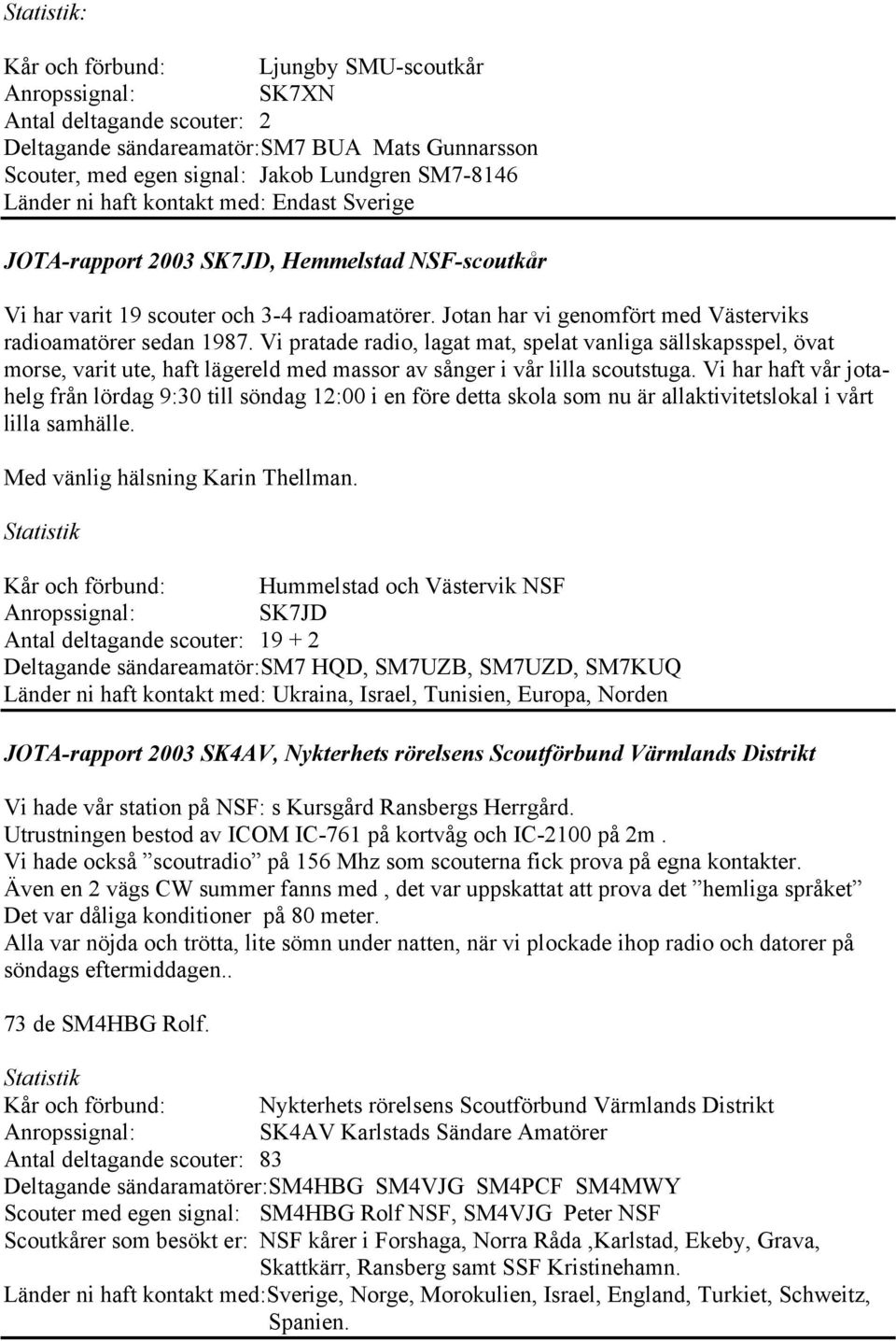 Vi pratade radio, lagat mat, spelat vanliga sällskapsspel, övat morse, varit ute, haft lägereld med massor av sånger i vår lilla scoutstuga.