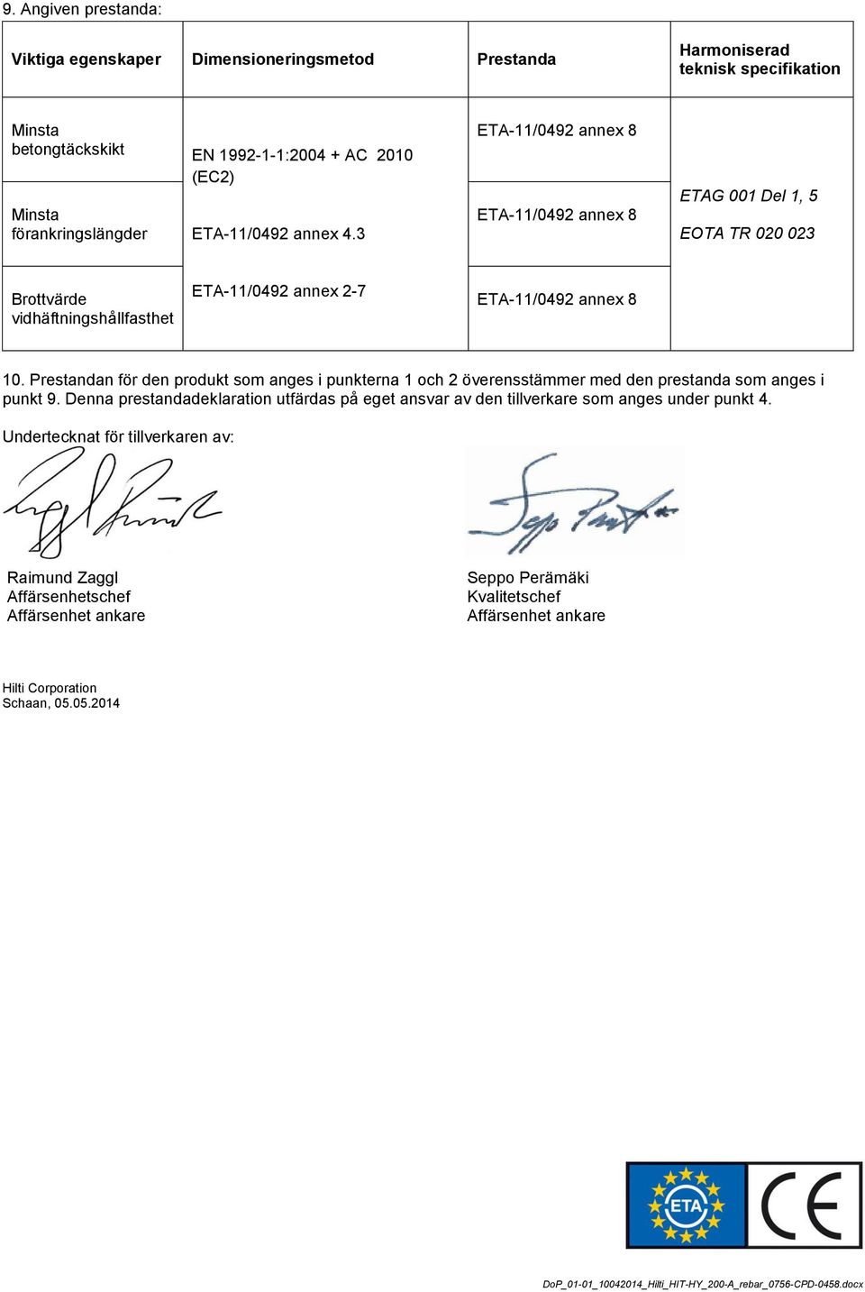 Prestandan för den produkt som anges i punkterna 1 och 2 överensstämmer med den prestanda som anges i punkt 9.