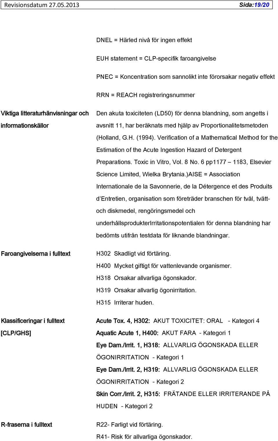 Verification of a Mathematical Method for the Estimation of the Acute Ingestion Hazard of Detergent Preparations. Toxic in Vitro, Vol. 8 No. 6 pp1177 1183, Elsevier Science Limited, Wielka Brytania.