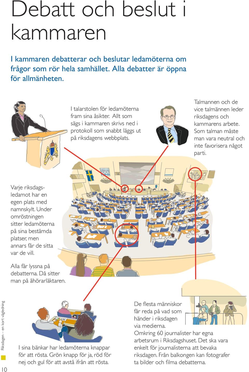 Som talman måste man vara neutral och inte favorisera något parti. Varje riksdagsledamot har en egen plats med namnskylt.