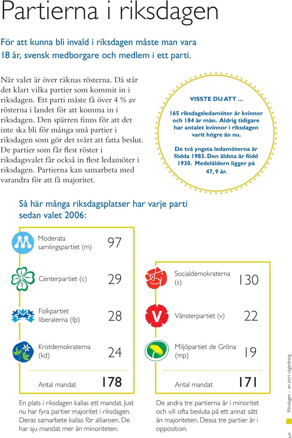 Den spärren finns för att det inte ska bli för många små partier i riksdagen som gör det svårt att fatta beslut.