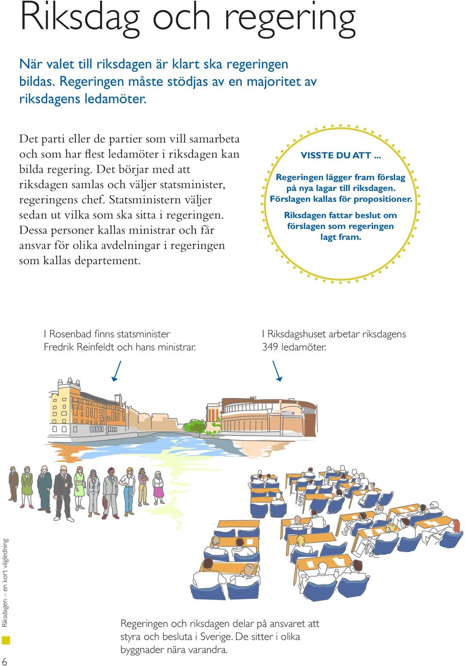 Statsministern väljer sedan ut vilka som ska sitta i regeringen. Dessa personer kallas ministrar och får ansvar för olika avdelningar i regeringen som kallas departement. VISSTE DU ATT.