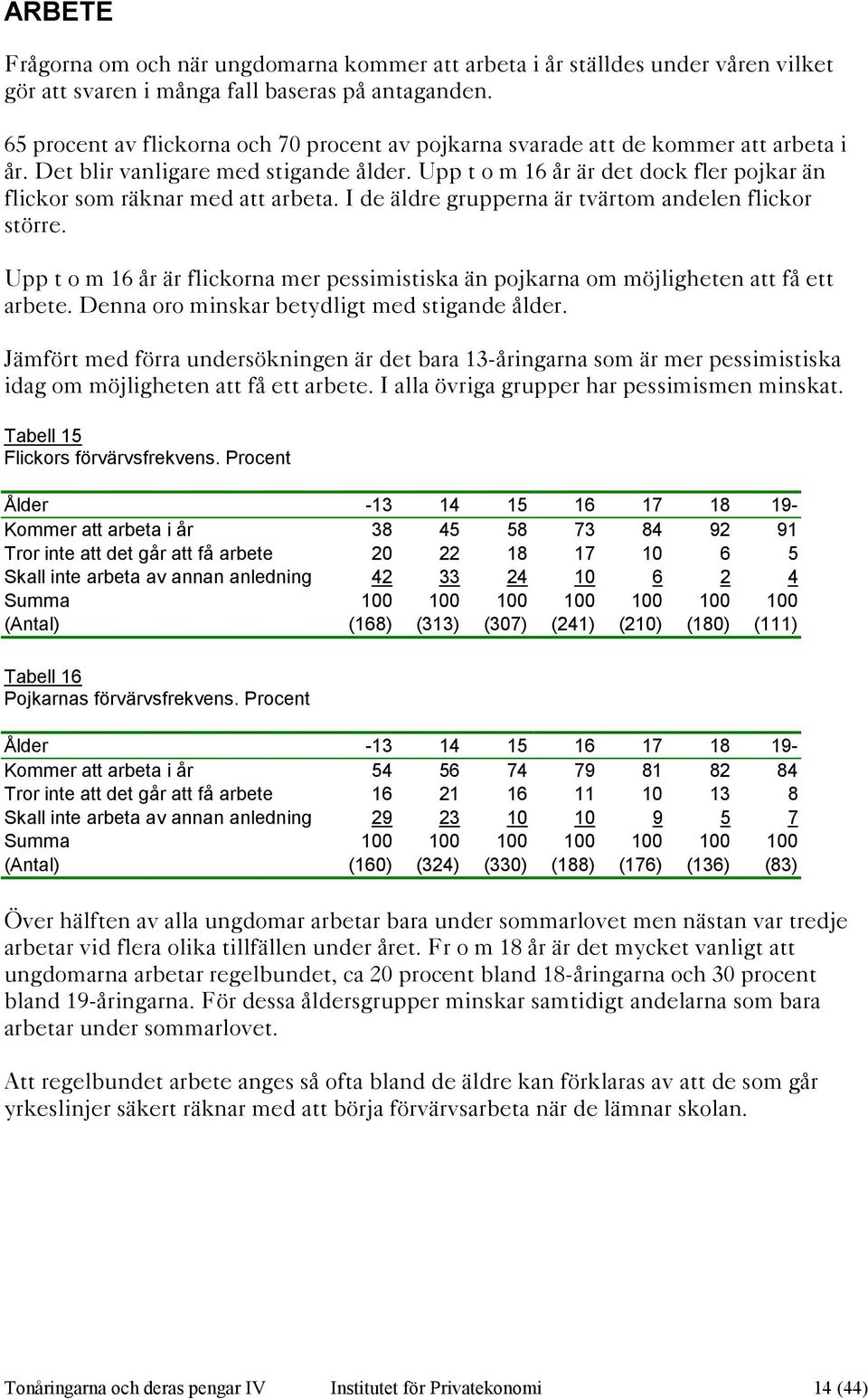 Upp t o m 16 år är det dock fler pojkar än flickor som räknar med att arbeta. I de äldre grupperna är tvärtom andelen flickor större.