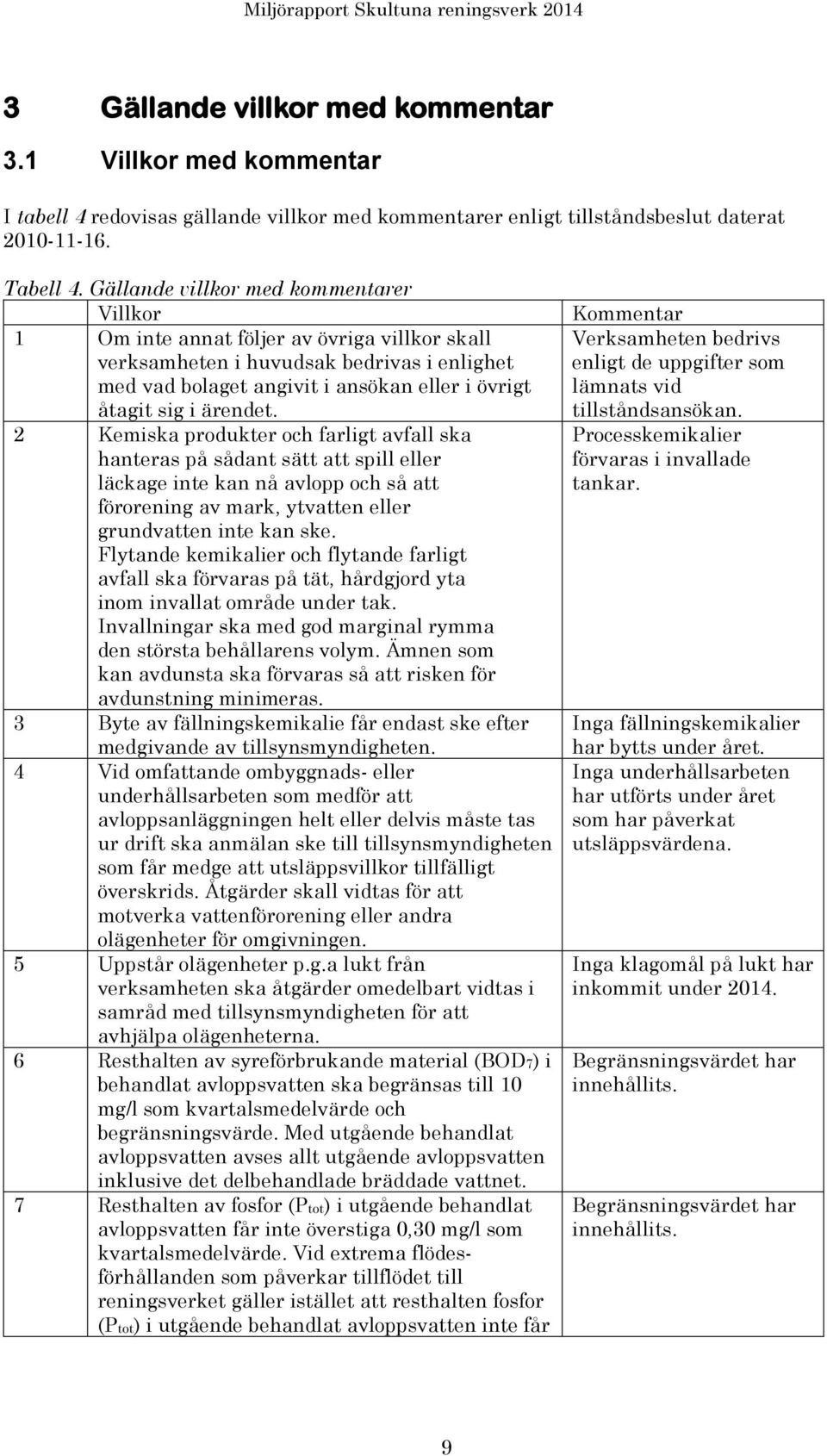 ärendet. 2 Kemiska produkter och farligt avfall ska hanteras på sådant sätt att spill eller läckage inte kan nå avlopp och så att förorening av mark, ytvatten eller grundvatten inte kan ske.