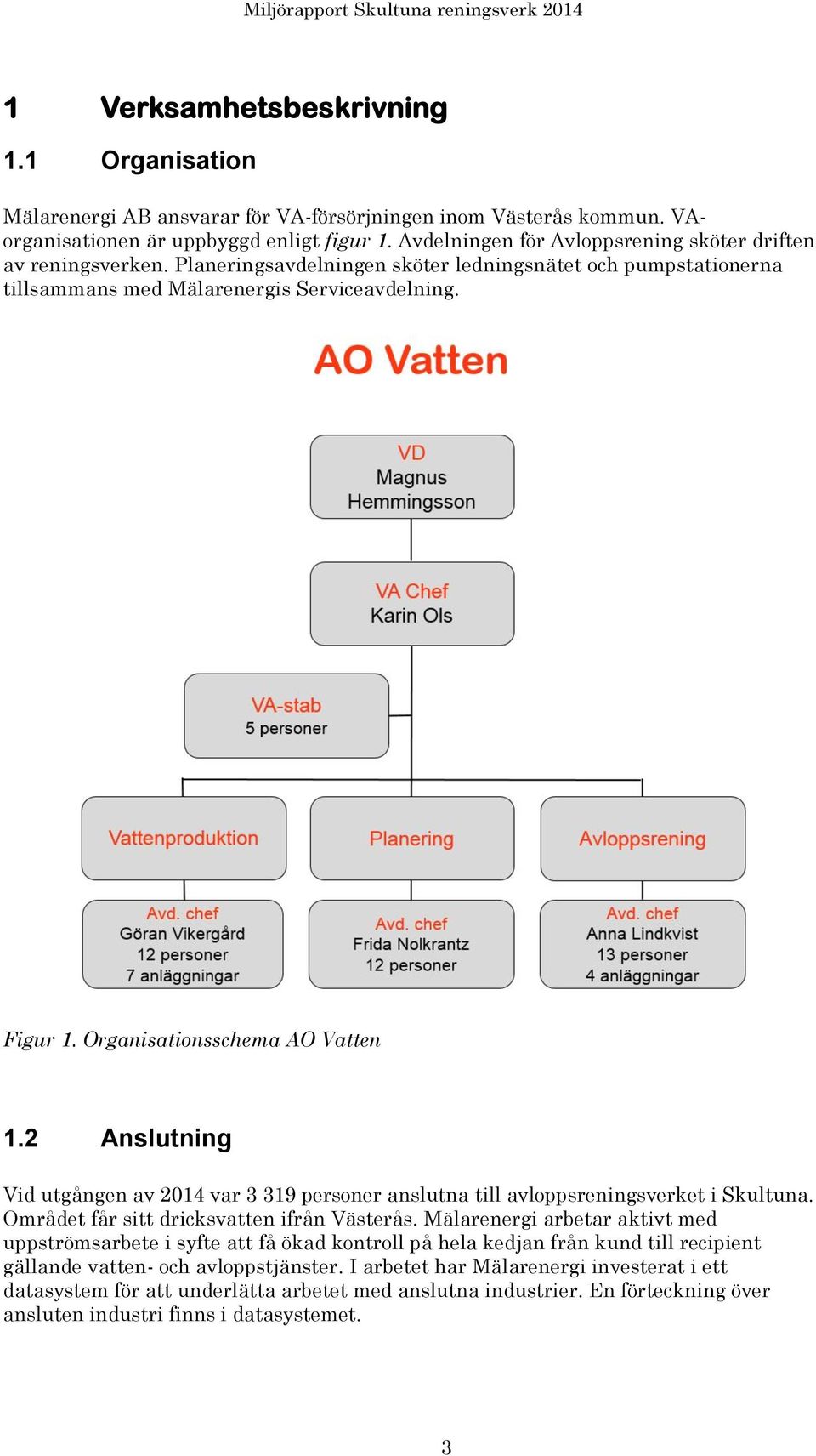 Organisationsschema AO Vatten 1.2 Anslutning Vid utgången av 2014 var 3 319 personer anslutna till avloppsreningsverket i Skultuna. Området får sitt dricksvatten ifrån Västerås.