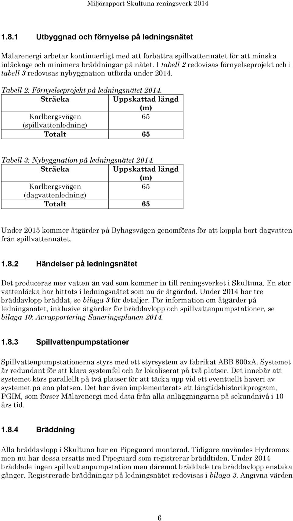 Sträcka Uppskattad längd (m) Karlbergsvägen 65 (spillvattenledning) Totalt 65 Tabell 3: Nybyggnation på ledningsnätet 2014.